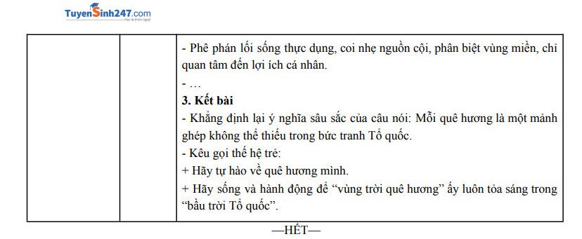 Dap an de thi tot nghiep THPT 2025 mon Van