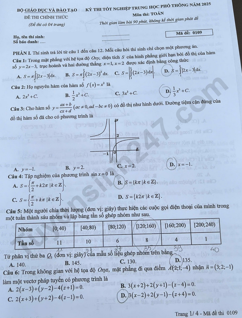 Dap an de thi tot nghiep THPT 2025 mon Toan ma de 0109