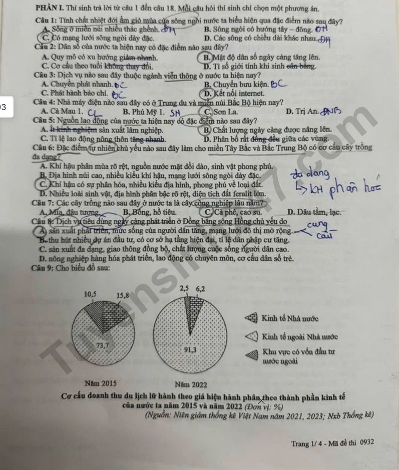 Dap an de thi tot nghiep THPT 2025 mon Dia - ma de 0932