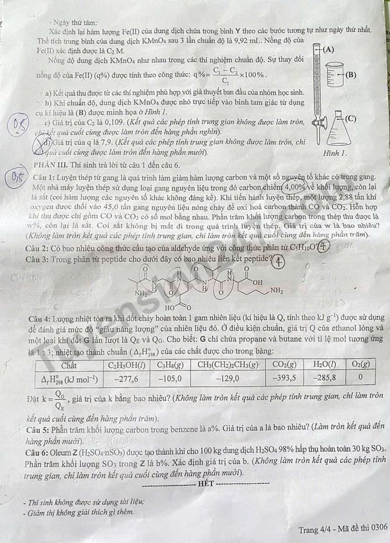 Dap an de thi mon Hoa tot nghiep THPT 2025 - Ma de 0306