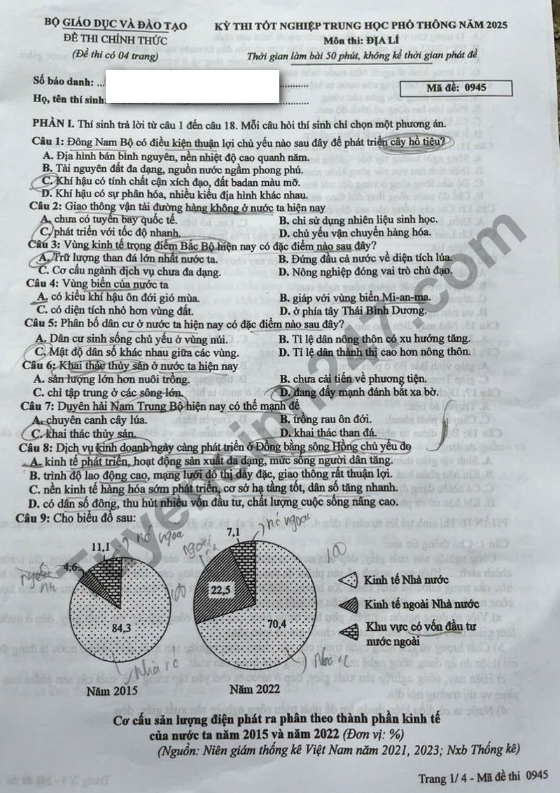 Dap an mon Dia ma de 0945 - tot nghiep THPT 2025