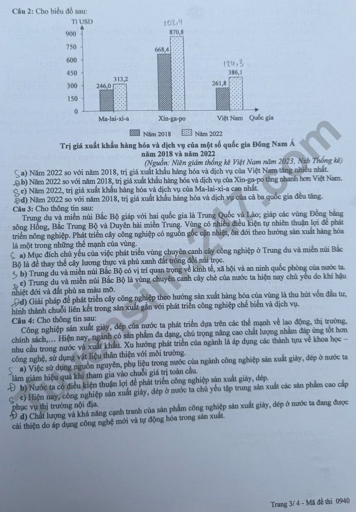 Dap an de thi tot nghiep THPT 2025 ma de 0940 mon Dia