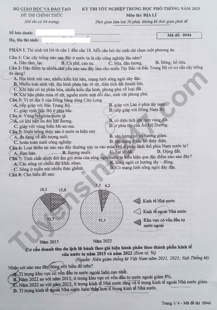 Dap an de thi tot nghiep THPT 2025 mon Dia ma de 0944