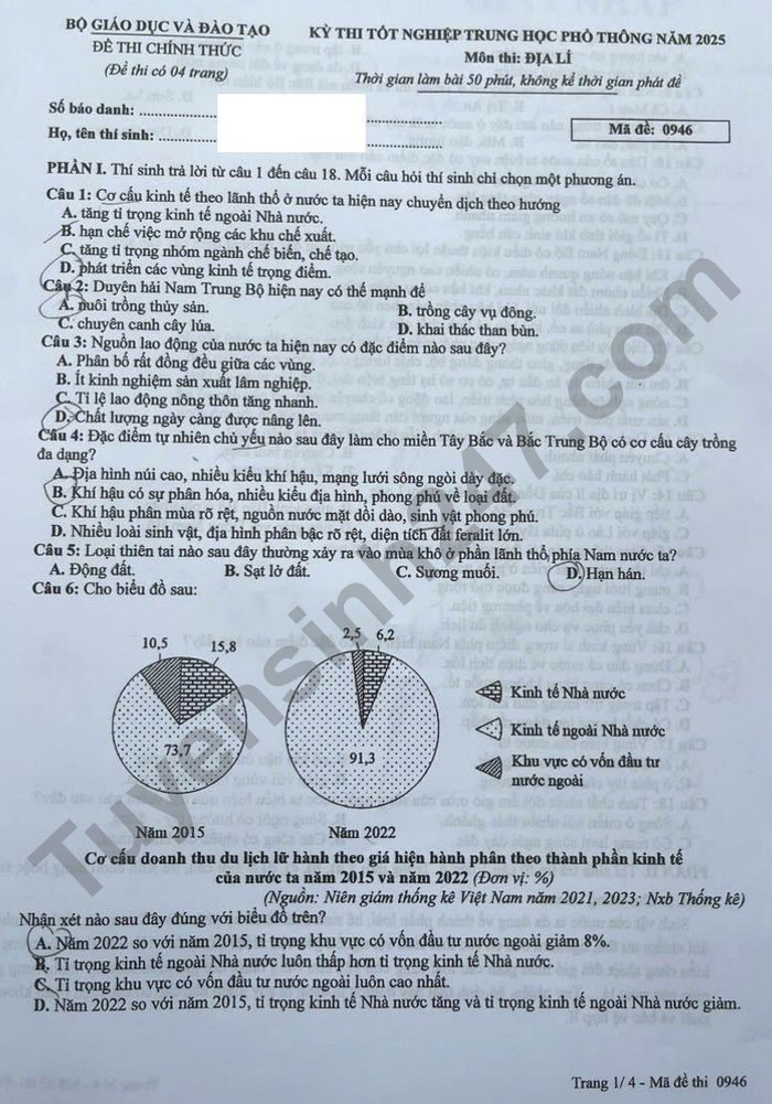 Dap an de thi tot nghiep THPT 2025 mon Dia - ma de 0946