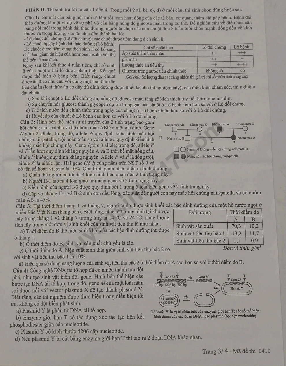 Dap an de thi tot nghiep THPT 2025 - ma de 0410 mon Sinh