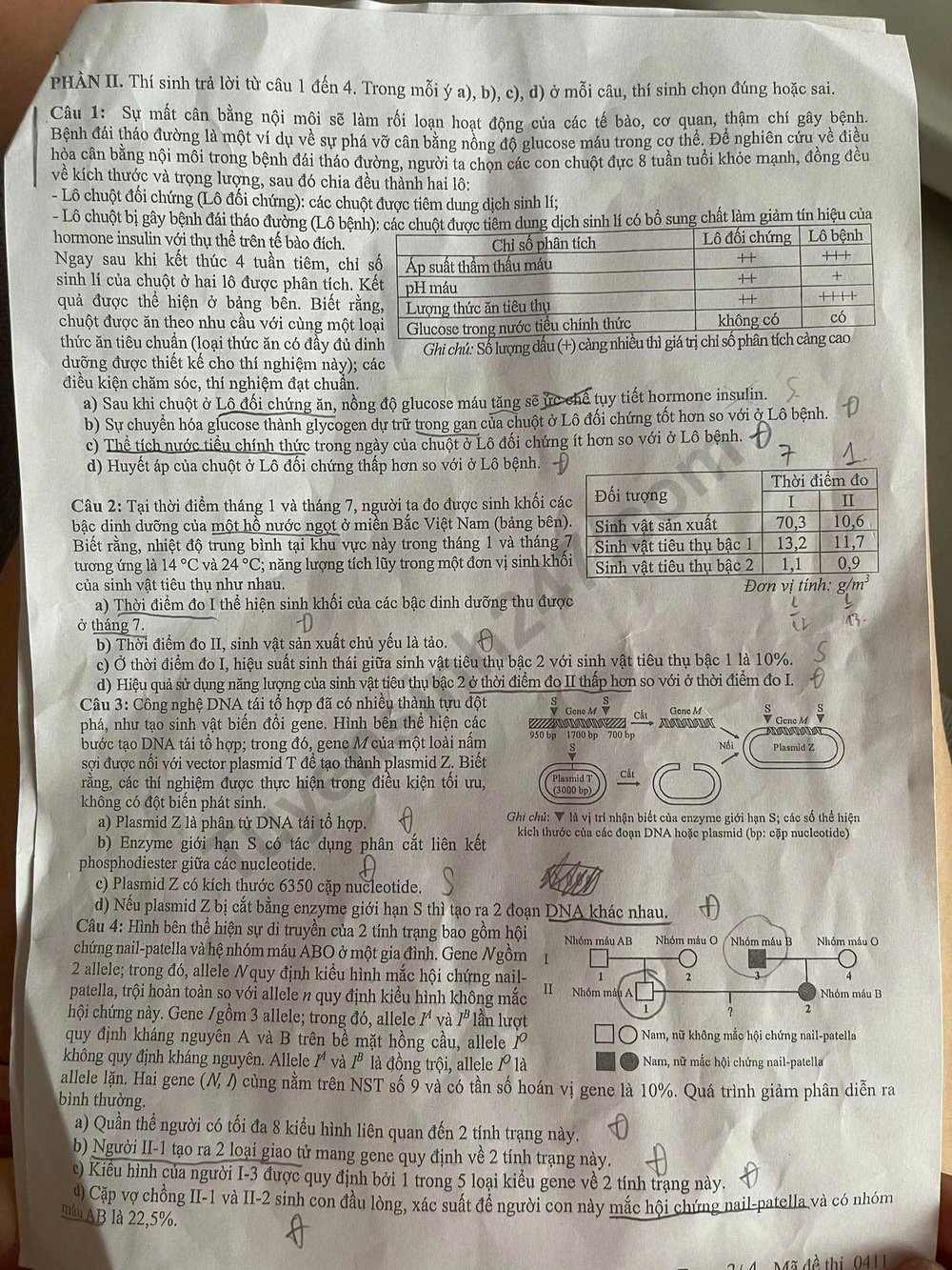 Dap an de thi mon Sinh ma de 0411 - tot nghiep THPT 2025