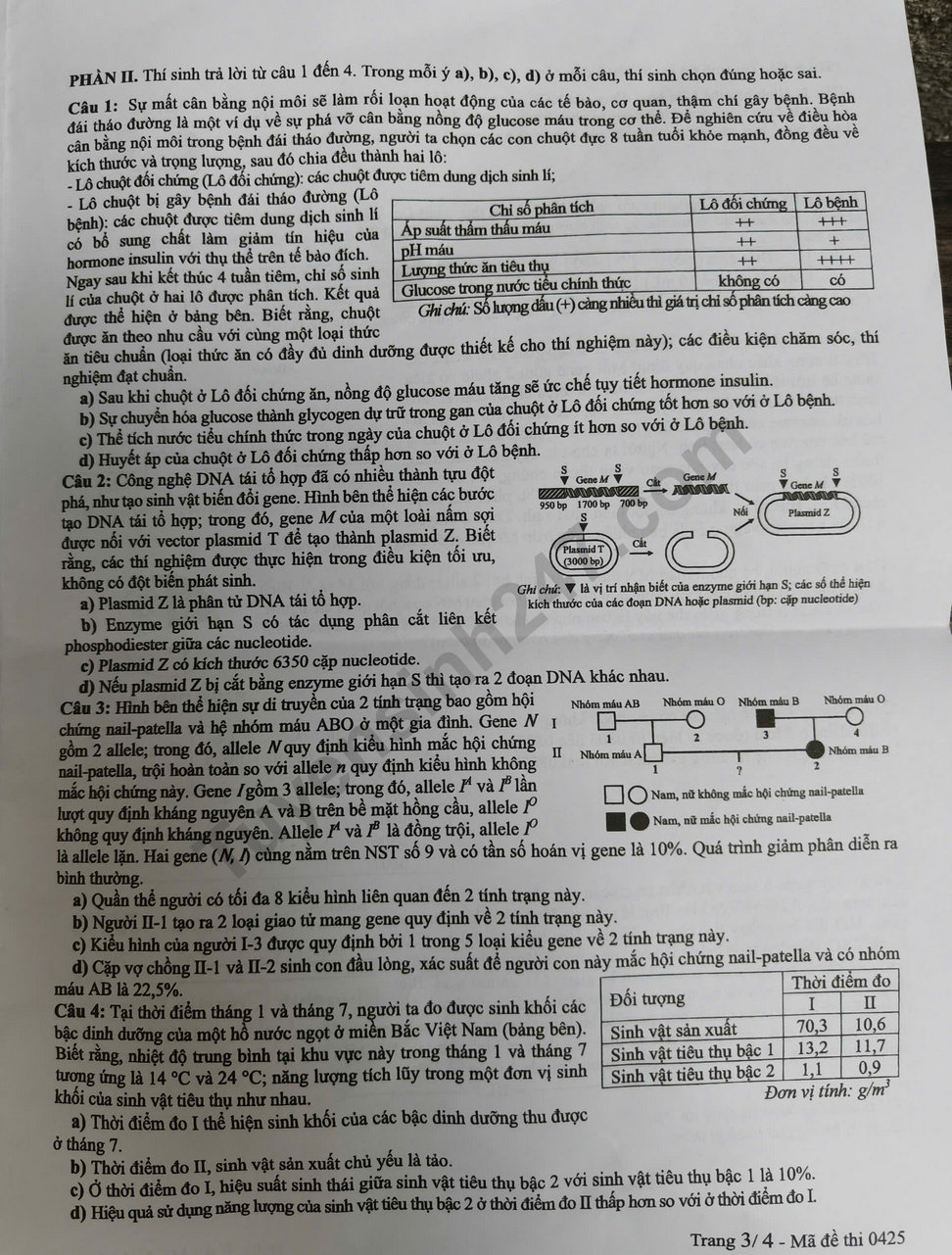 Dap an de thi tot nghiep THPT 2025 mon Sinh - ma de 0425