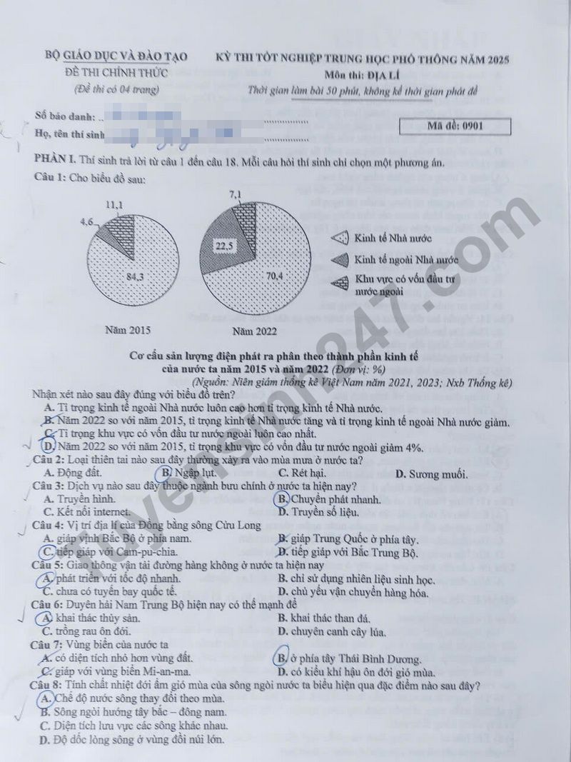 Dap an de thi tot nghiep THPT mon Dia 2025 - ma de 0901
