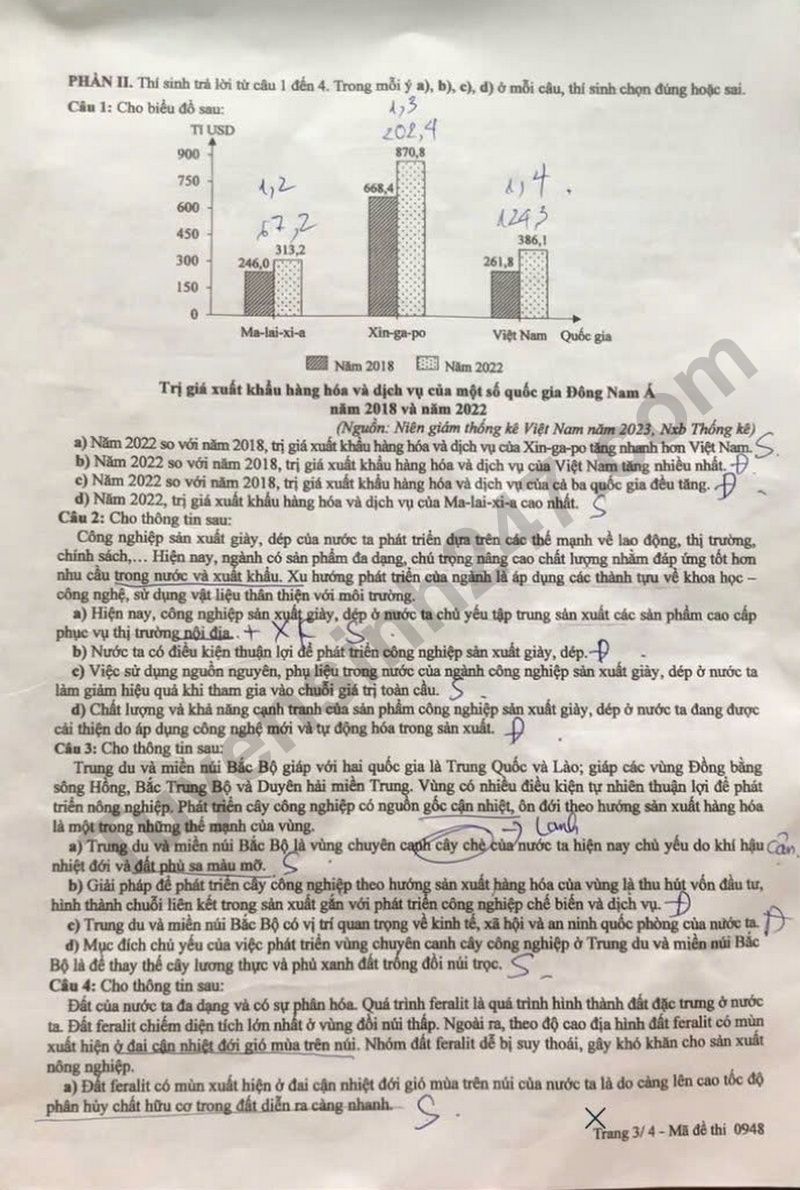 Dap an de thi tot nghiep THPT 2025 - ma de 0948 mon Dia