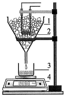 A diagram of a chemical experiment

AI-generated content may be incorrect.