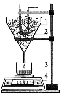 A diagram of a chemical experiment

AI-generated content may be incorrect.