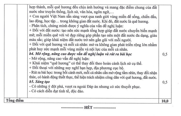 Bo GD cong bo dap an de thi tot nghiep THPT 2025 chinh thuc