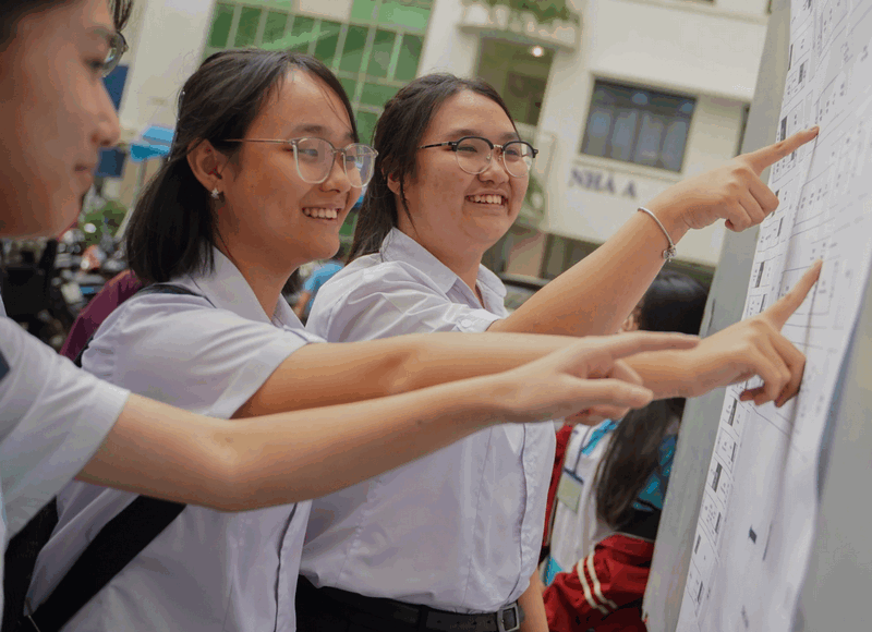 Tra cuu diem thi tot nghiep THPT 2025 tai Lao Cai