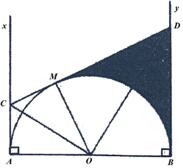 A diagram of a function

AI-generated content may be incorrect.