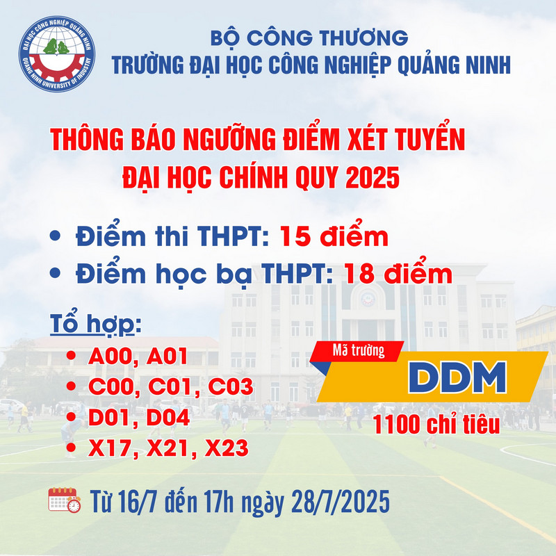 Diem san Dai hoc Cong nghiep Quang Ninh nam 2025