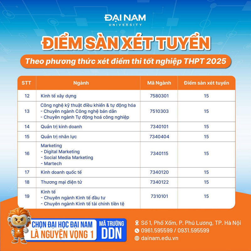 Truong Dai hoc Dai Nam cong bo diem san 2025