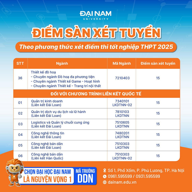 Truong Dai hoc Dai Nam cong bo diem san 2025