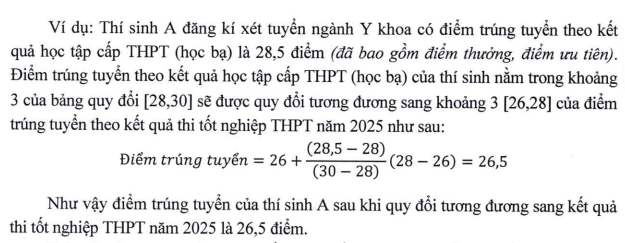 Diem san va quy doi diem Dai hoc Y duoc Hai Phong 2025