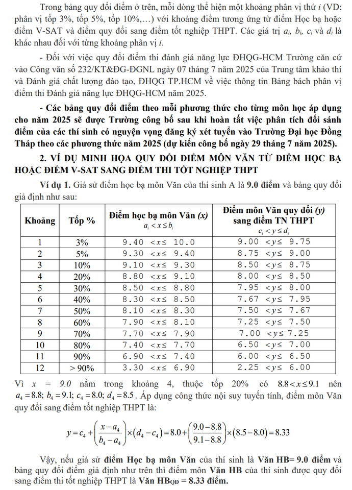 Diem san xet tuyen va diem quy doi Dai hoc Dong Thap 2025
