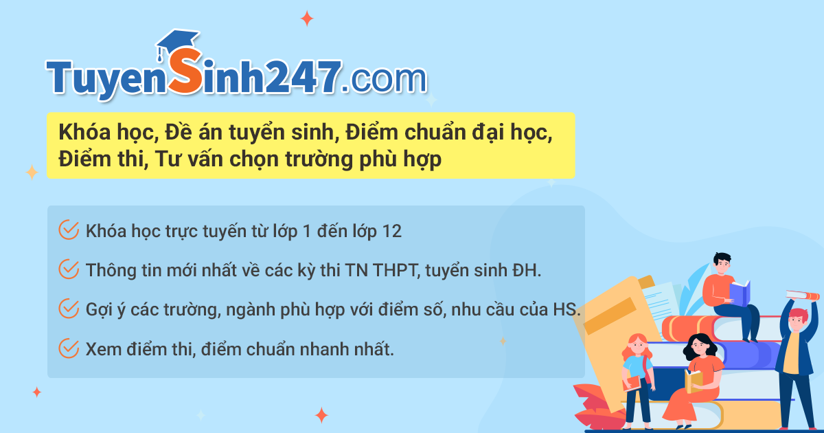 diemthi.tuyensinh247.com
