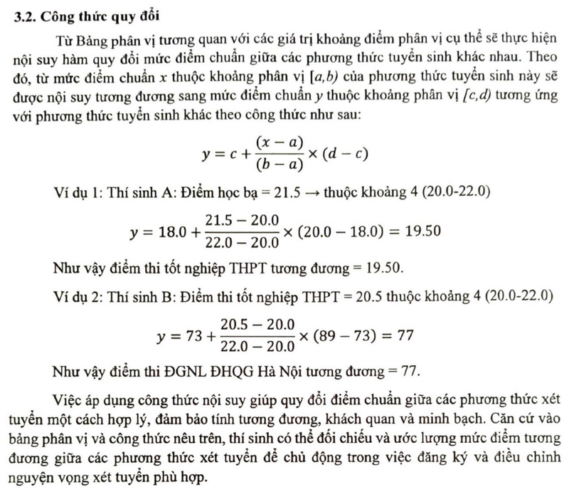 Diem san va Quy doi diem truong Dai hoc Su pham Ky thuat Vinh 2025
