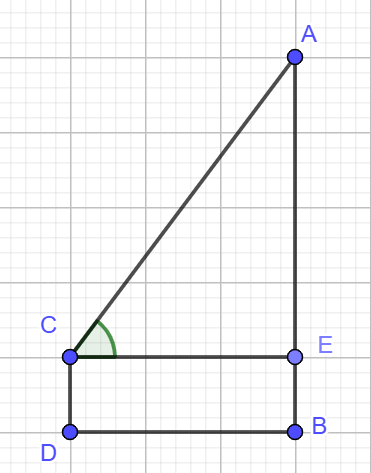 A graph paper with a triangle and a point
AI-generated content may be incorrect.