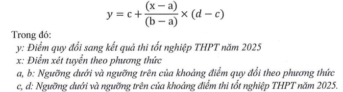 Dai hoc Y Duoc - DH Thai Nguyen cong bo quy tac quy doi diem 2025