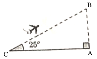 A drawing of a person jumping over a point

AI-generated content may be incorrect.