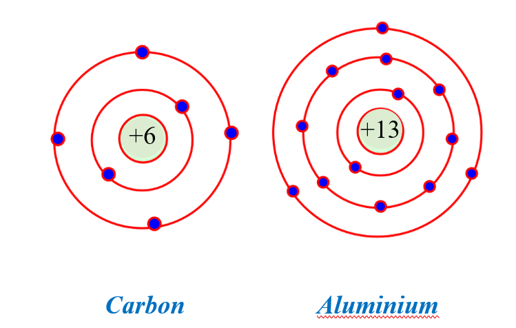 Diagram, schematic

Description automatically generated