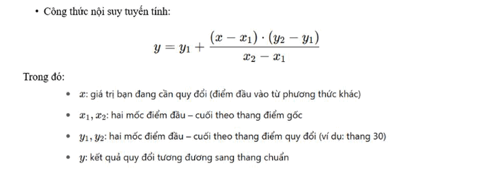 Quy doi diem truong Dai hoc Lac Hong 2025