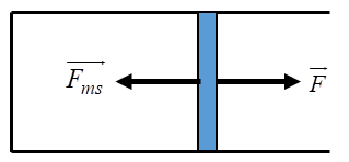 Người ta cung cấp nhiệt lượng 1,5J cho chất khí đựng trong một xilanh đặt nằm ngang. Chất khí nở ra, đẩy pít-tông đi một đoạn 2cm. Biết lực ma sát giữa