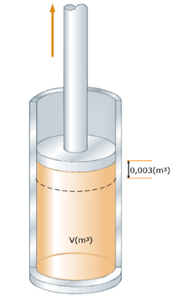 A diagram of a cylinder with a tube and a cylinder with a tube
AI-generated content may be incorrect.