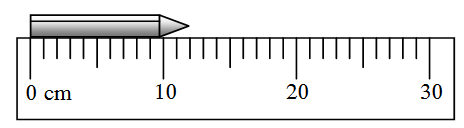 A group of measuring rulers

AI-generated content may be incorrect.