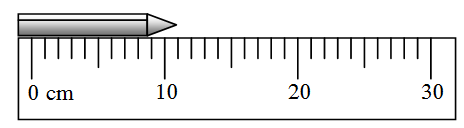 A group of measuring rulers

AI-generated content may be incorrect.