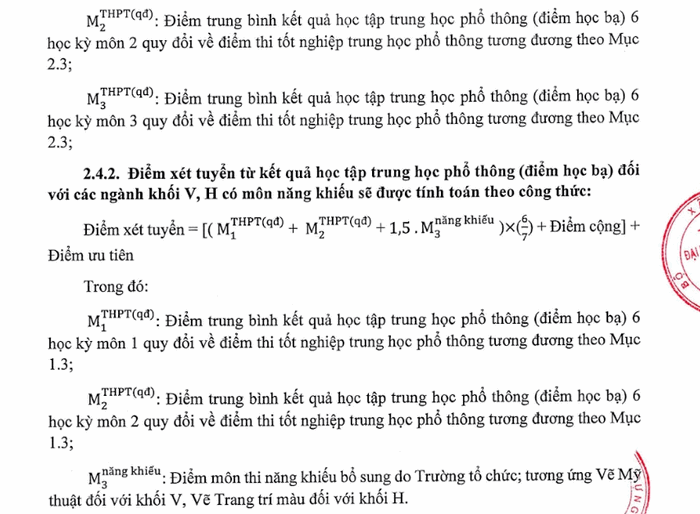 Quy doi diem truong Dai hoc Kien Truc TPHCM nam 2025