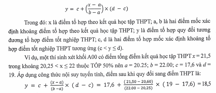 Quy doi diem truong Dai hoc Kinh te va Quan tri kinh doanh - DH Thai Nguyen 2025