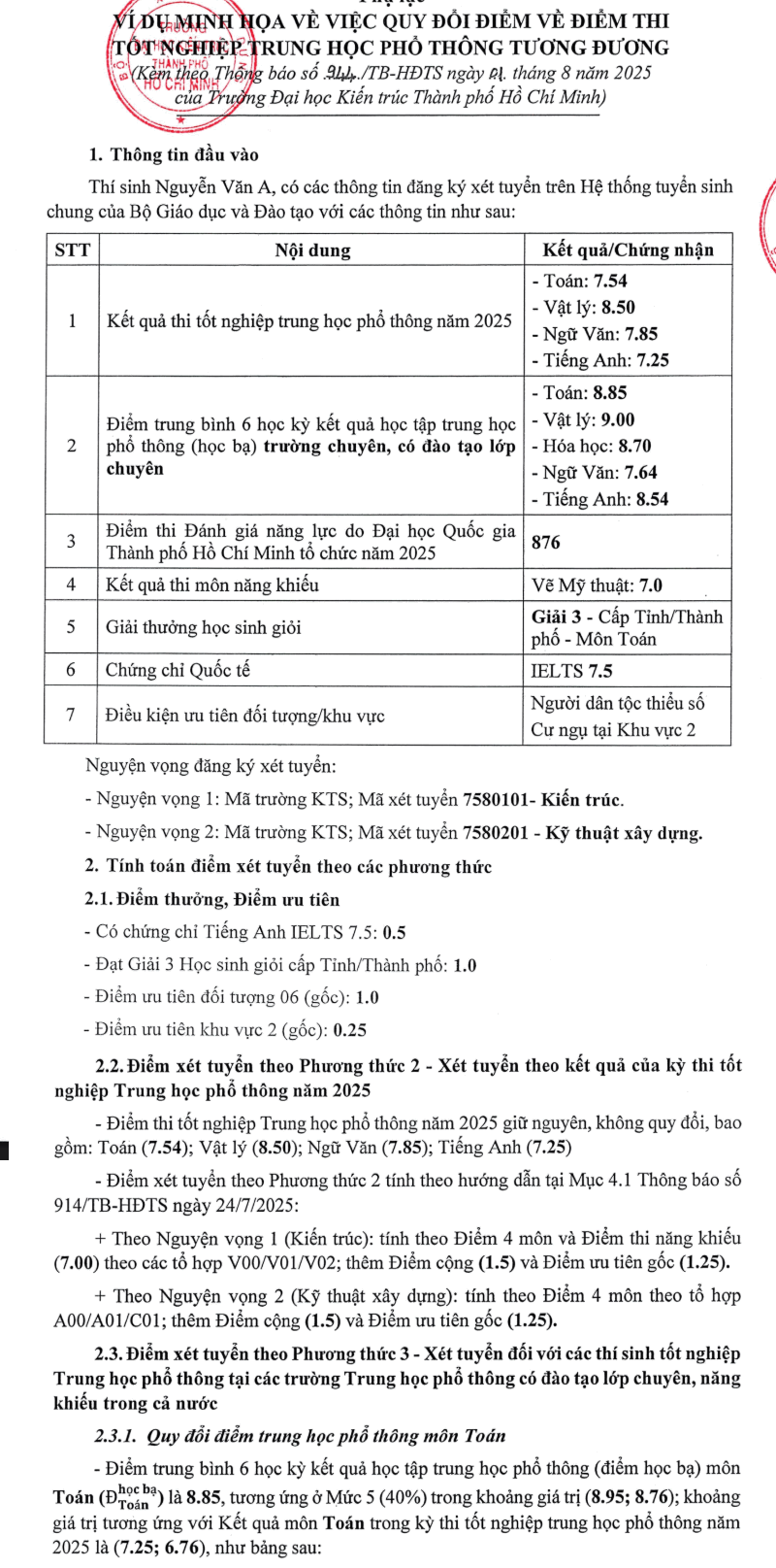 Quy doi diem truong Dai hoc Kien Truc TPHCM nam 2025
