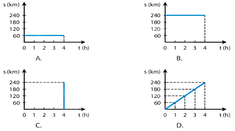 A graph of a graph of a graph

AI-generated content may be incorrect.
