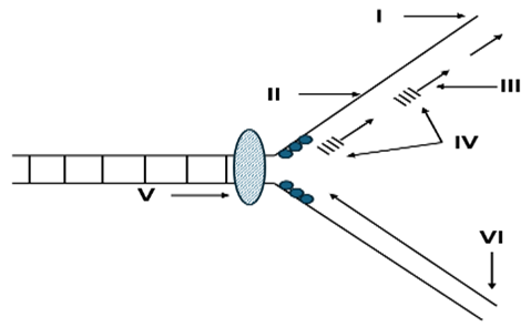 A diagram of a machine
Description automatically generated