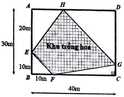 A diagram of a triangle with text

AI-generated content may be incorrect.