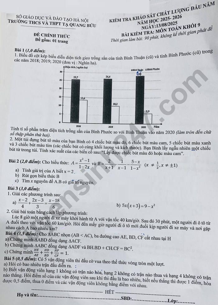 De KSCL dau nam lop 9 mon Toan 2025 - THCS va THPT Ta Quang Buu
