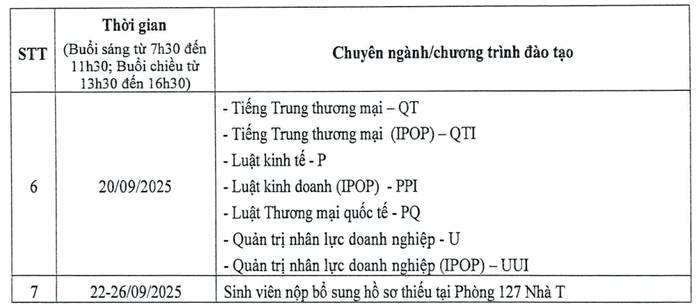 Dai hoc Thuong mai huong dan thi sinh nhap hoc nam 2025