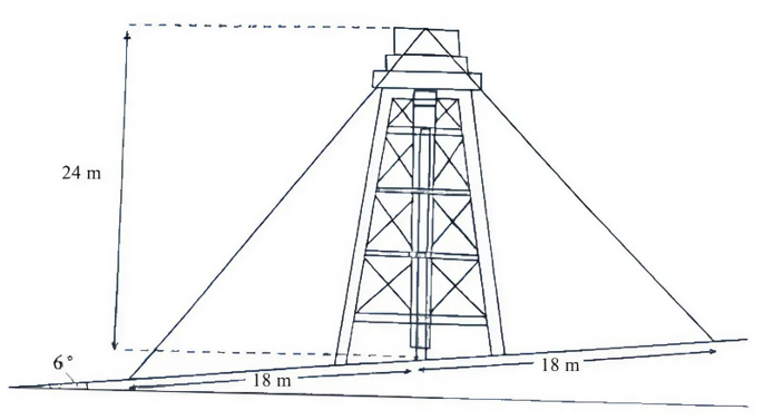 A drawing of a tower

AI-generated content may be incorrect.