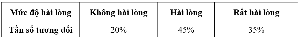 A close up of a white background
AI-generated content may be incorrect.