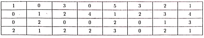A white rectangular box with black numbers

AI-generated content may be incorrect.