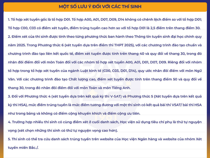 Diem chuan Hoc vien Ngan hang nam 2025