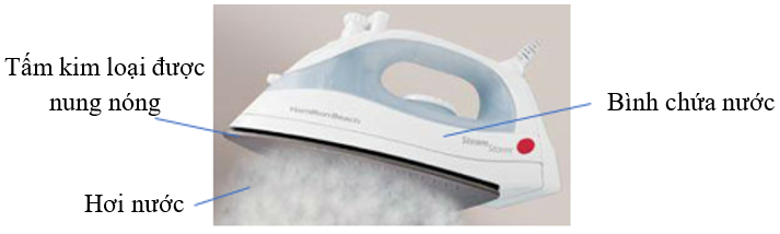 A close up of an iron
AI-generated content may be incorrect.