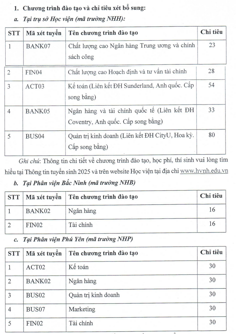 Hoc vien Ngan hang xet tuyen bo sung nam 2025