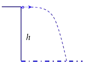 A blue line with a dotted line

AI-generated content may be incorrect.