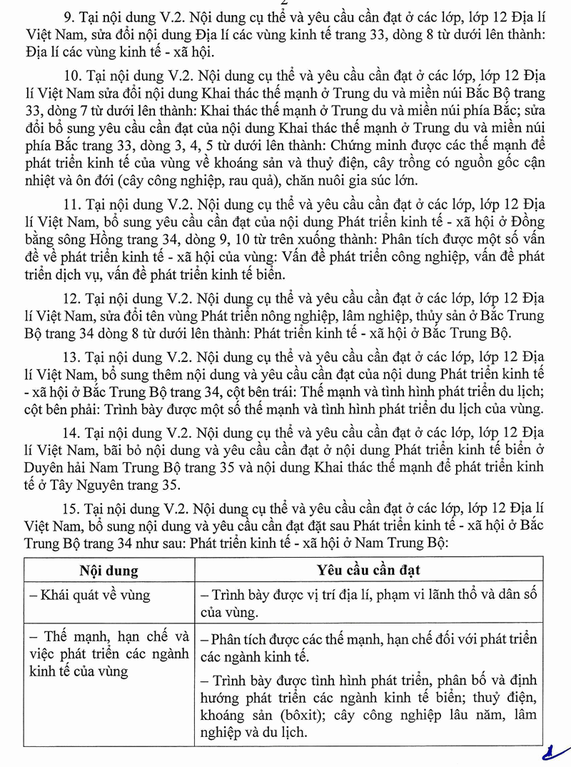 Bo GD cong bo chi tiet nhung diem sua moi o cac sach giao khoa